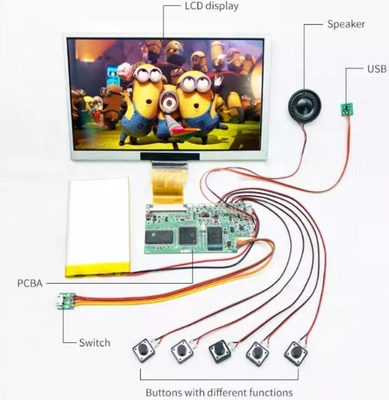 customized 7inch advertising screen monitor LCD display module with motion sensor/SD slot/DC input